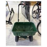 Scotts Speedy Green 3000 broadcast spreader