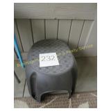 Plastic  Step Stool