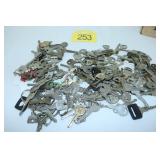 Box Full of Keys for cars and locks
