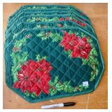 PLACEMATS GROUP