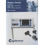 NEUROWAVES BRAIN WELLNESS CENTER -Bank Ordered Sale-