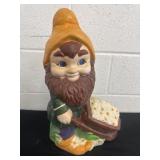 17ï¿½ garden gnome