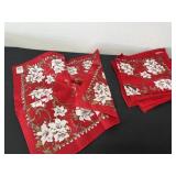 New group of Floral Red Bandanas