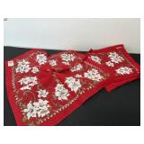 New group of Floral Red Bandanas