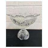 10ï¿½ a vintage pressed or cut glass pedestal