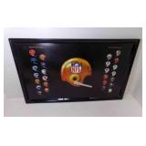 1971 NFL National Conference, American Conference