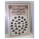 16" X 24" Promotional Poster John B. Stetson