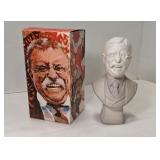 Vintage Avon Theodore Roosevelt Tai Winds