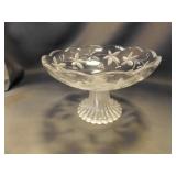 Mikasa Garden Terrace Footed Compote - Clear Glass