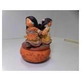 2001 ENESCO Friends of the Feather "Circle of