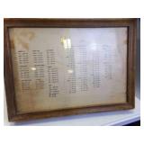 Vintage Wooden Countertop Glass Front Hardware