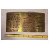 Portable Acetylene Generator Model A brass plate