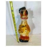 Donald Duck Carnival Chalkware Prize, Hollow