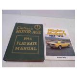 1960-1974 Mighty Mopars by Anthony Young & 1956