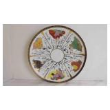 Vintage Fujita Kutani Porcelain Tableware Platter