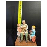 1979 Norman Rockwell"The Toy Maker"