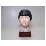 1979 Cybis Cheerful Dragon Porcelain Bust Asian