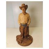 Tom Clark Sculpted Figuring Titled American