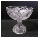 Vintage Footed Floral Etched Glass Candy Bowl/Dish