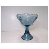 Vintage Indiana Glass Harvest Grape Tiara Blue