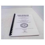Dixie Sporting Collectibles Presents Another Mail-