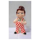 Vintage 1973 Big Boy Restaurant Mascot Coin Bank