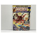 #112 Daredevil 25ï¿½