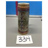 Anheuser bush sponsors the 1984 LA Olympics stain