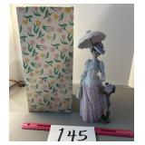 The 1988 Mrs ALBEE award