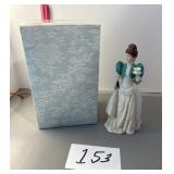 The 1995 Mrs ALBEE award