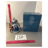 The 1992 P.F.E. ALBEE award.