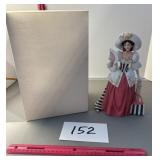 The 1994 Mrs ALBEE award