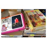 Candle Making Kit & Craft Magazines Candle Making Kit & Craft Magazines