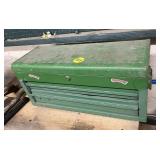 Green Tool box