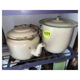 (2) Green Enamel Items