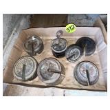 Scale Weights