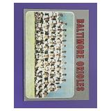 Vintage Baltimore Orioles Team Card
