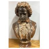 Wooden Bust of Beethoven