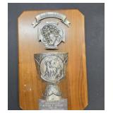 Award Recognition Plaque
