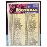 Vintage Card -Football Checklist 265-396