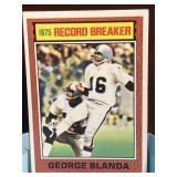 Vintage Card -Football George Blanca #1