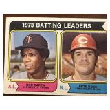 Vintage Card -1973 Batting Leaders - 201