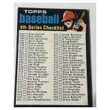 Vintage Card -Baseball Checklist 4th Series 369