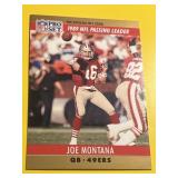 Vintage Card -Football Joe Montana-#8