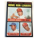 Vintage Card -1970 Home Run Leaders- 66