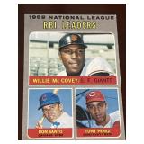 Vintage Card - RBI Leaders - # 63 w/McCovey