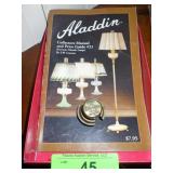 VINTAGE ALADDIN WICK TRIMMER & PRICE GUIDE