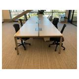 Benching Workstations