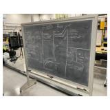 Chalk Board and Dry Erase Board