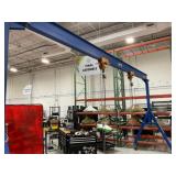 Gantry Crane